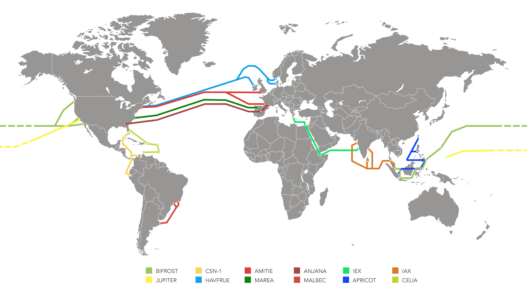 Submarine Cable Systems Map